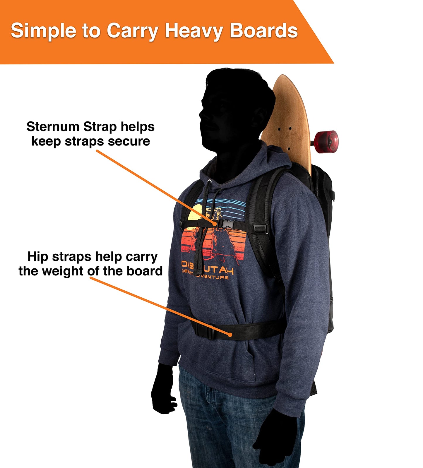 Skateboard Backpack for Any Size Longboard or Skate Board – Large Waterproof Travel Electric Skateboard Backpack With Compartments for a Laptop, Helmet, Phone, Water Bottle & Loads More